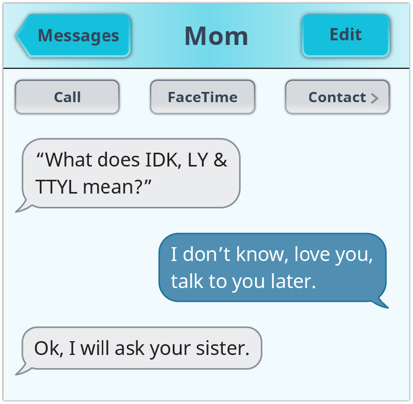 Images of a humorous text conversation between mother and child about commonly used text acronyms.