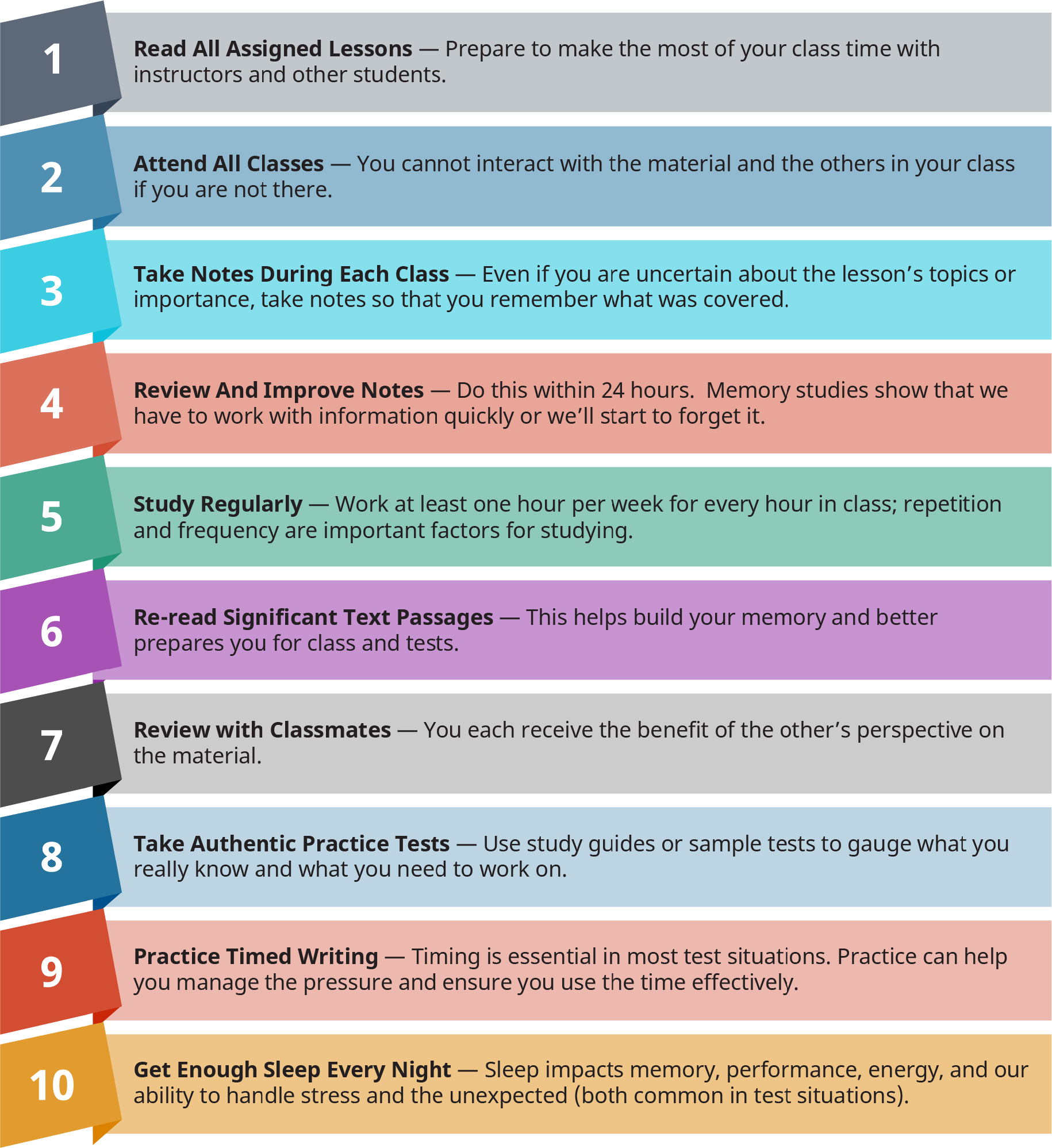An illustration shows a checklist for study and test success of students.